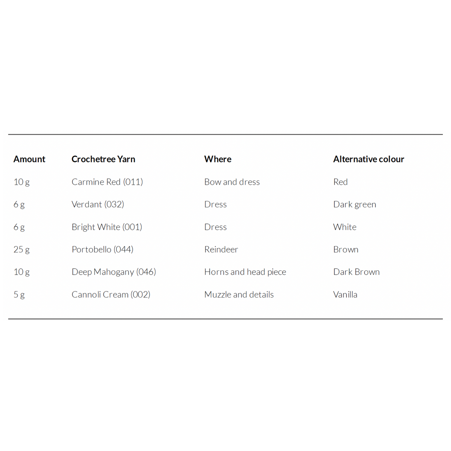 Ruby the Reindeer Crochet Pattern